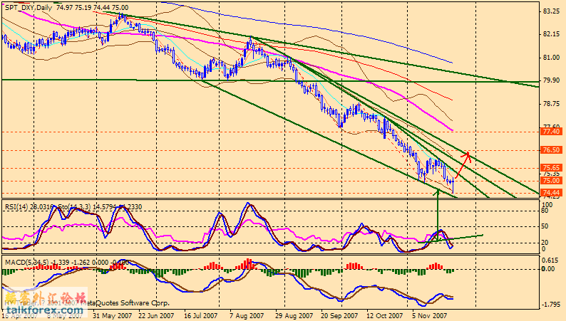 071124 usdx d.gif