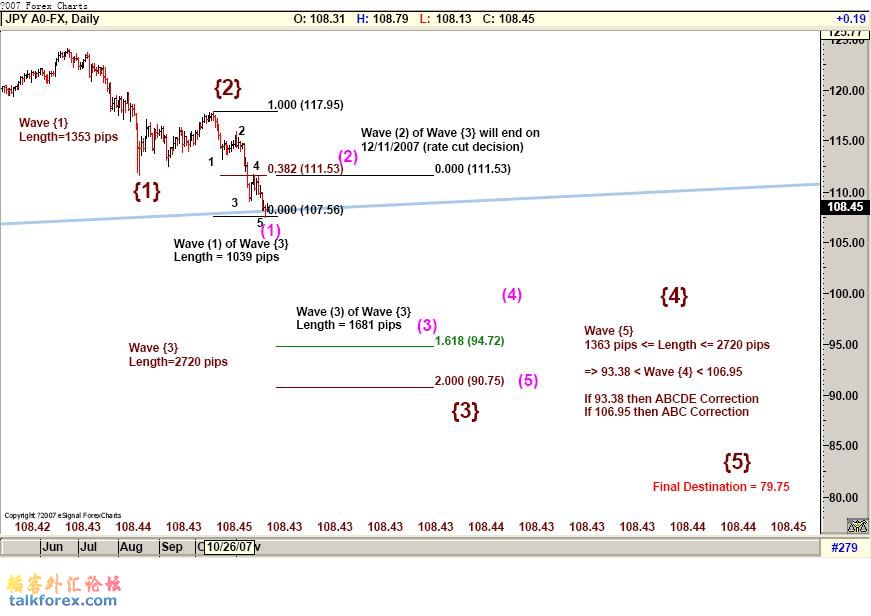 USDJPY_FUTURE.JPG