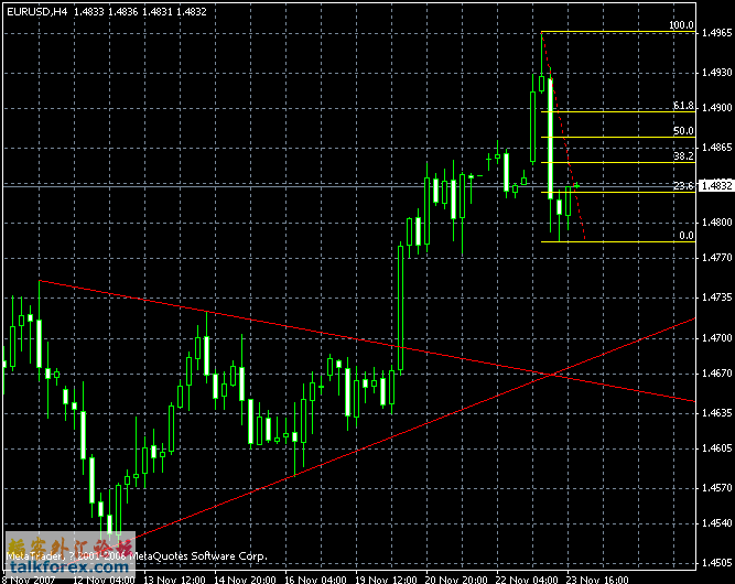 eurusd.gif