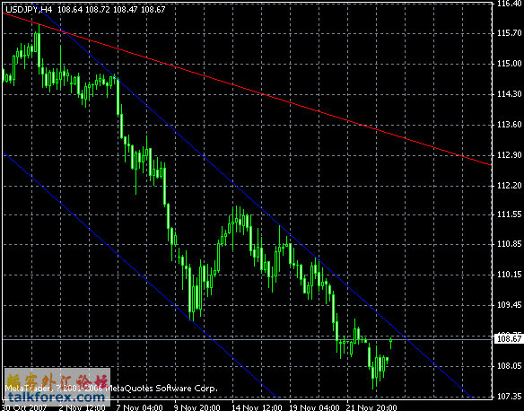 usdjpy.gif