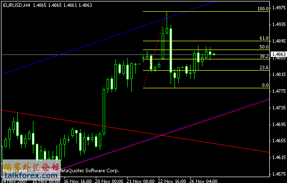 eurusd.gif