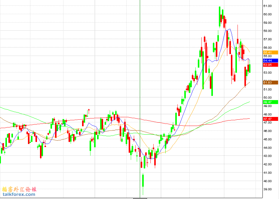 India ETF.gif