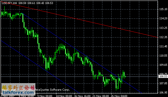 usdjpy.gif