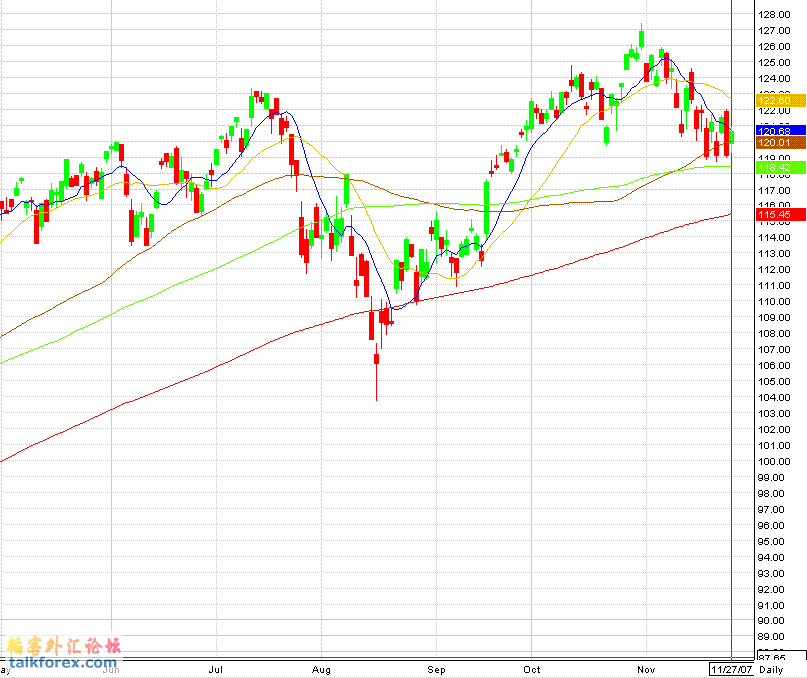 European Monetary Union ETF.gif