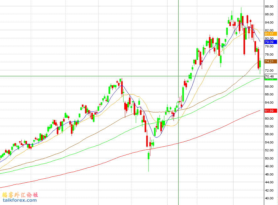 巴西 ETF.gif
