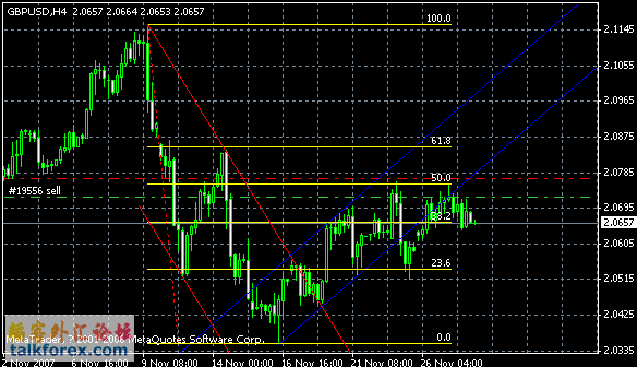 gbpusd.gif