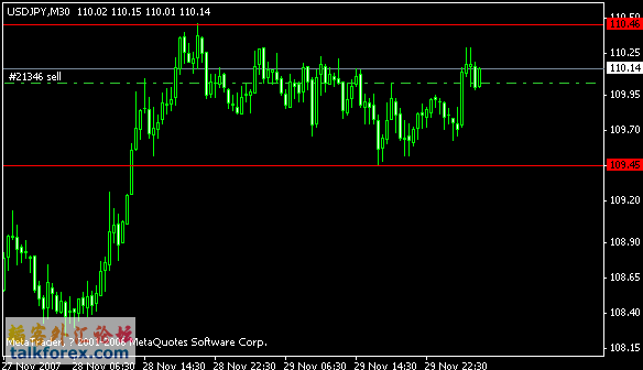 usdjpy.gif