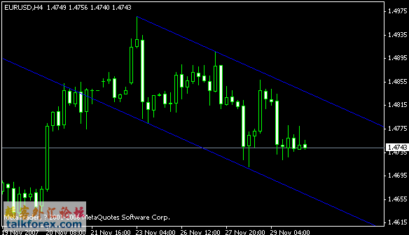 eurusd.gif