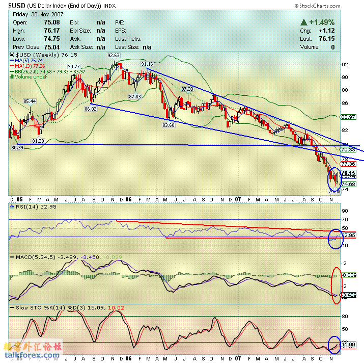 usdx 071201 w.GIF
