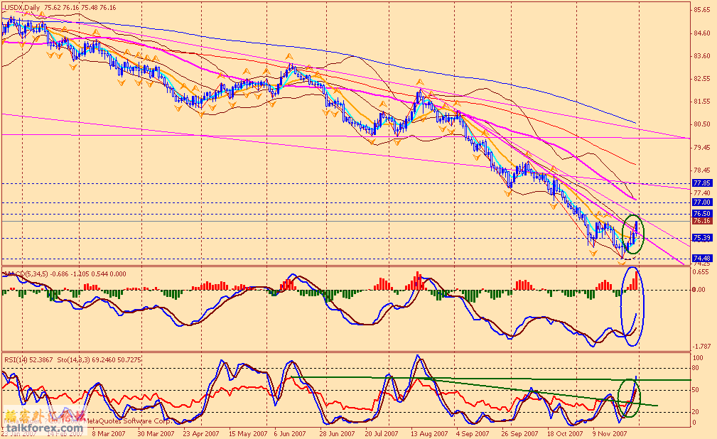 usdx d 071201.gif
