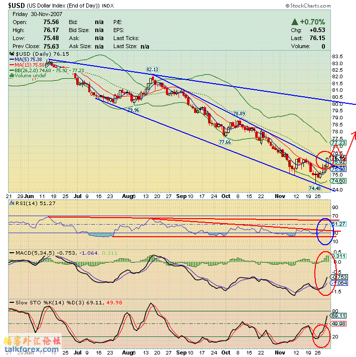 usdx 071201 d.GIF