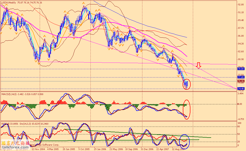 usdx w 071201.gif