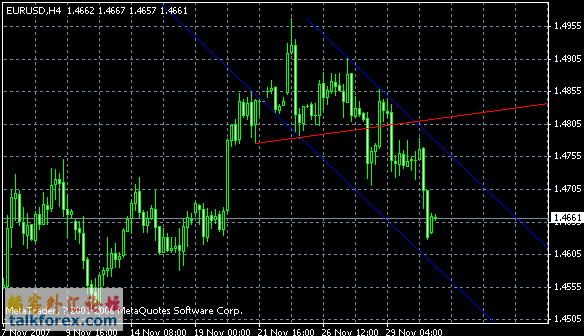 eurusd.gif