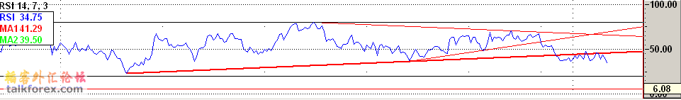 rsi.gif