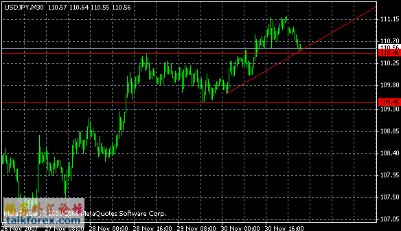 usdjpy.gif