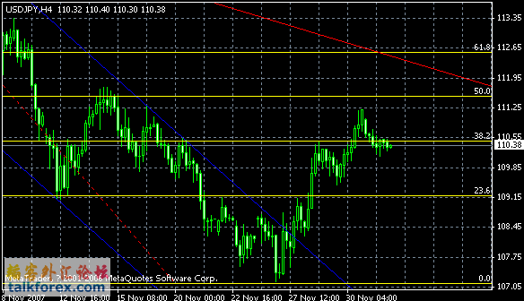 usdjpy.gif