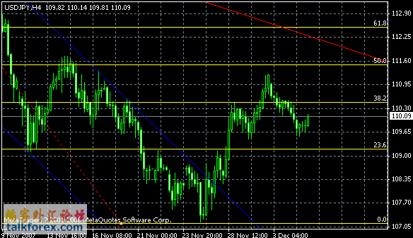 usdjpy.gif