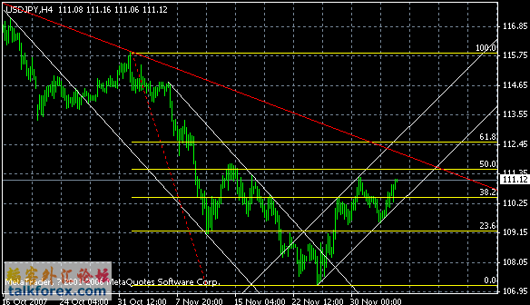 usdjpy.gif