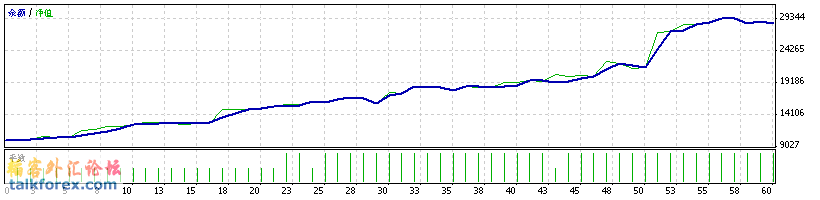 StrategyTester-1.gif