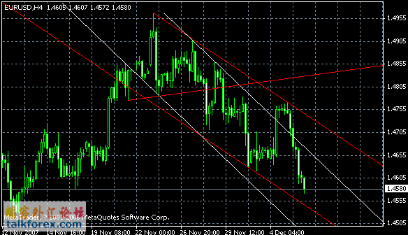 eurusd.gif