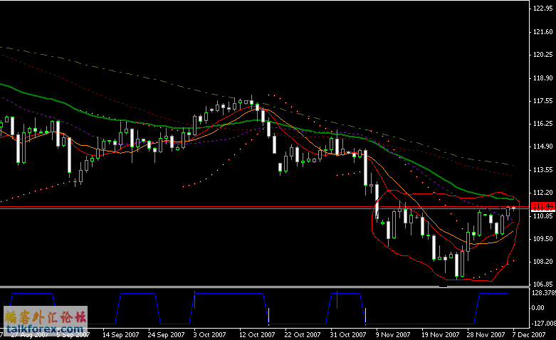 usdjpy.gif