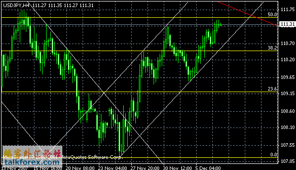 usdjpy.gif