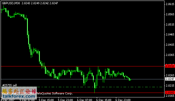 gbpusd.gif