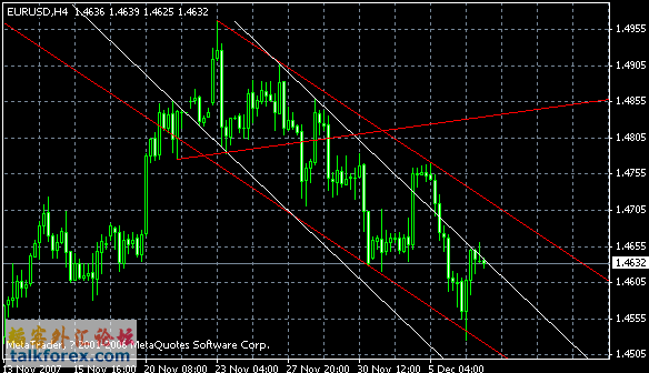 eurusd.gif