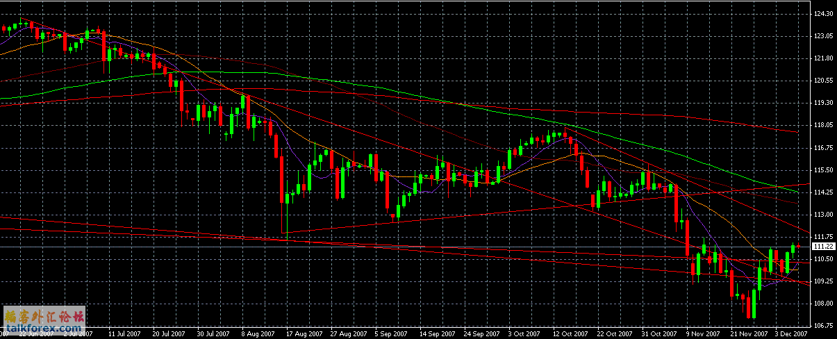 USDJPY.gif