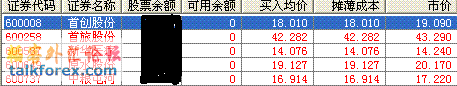 A股.gif