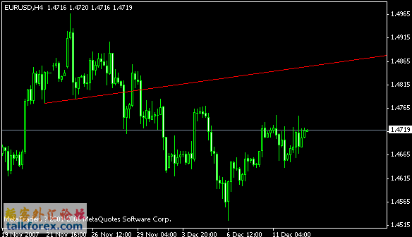 eurusd.gif