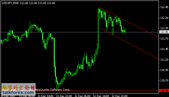 usdjpy.gif