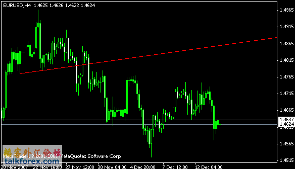 eurusd.gif