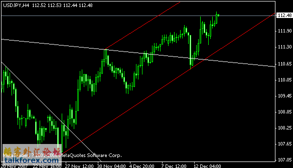 usdjpy.gif