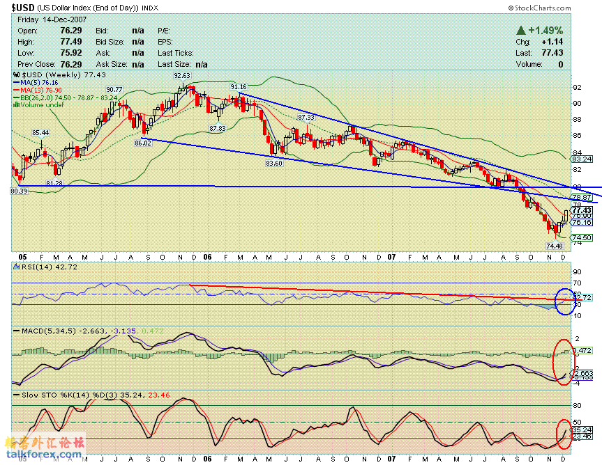 071215 usdx w.GIF