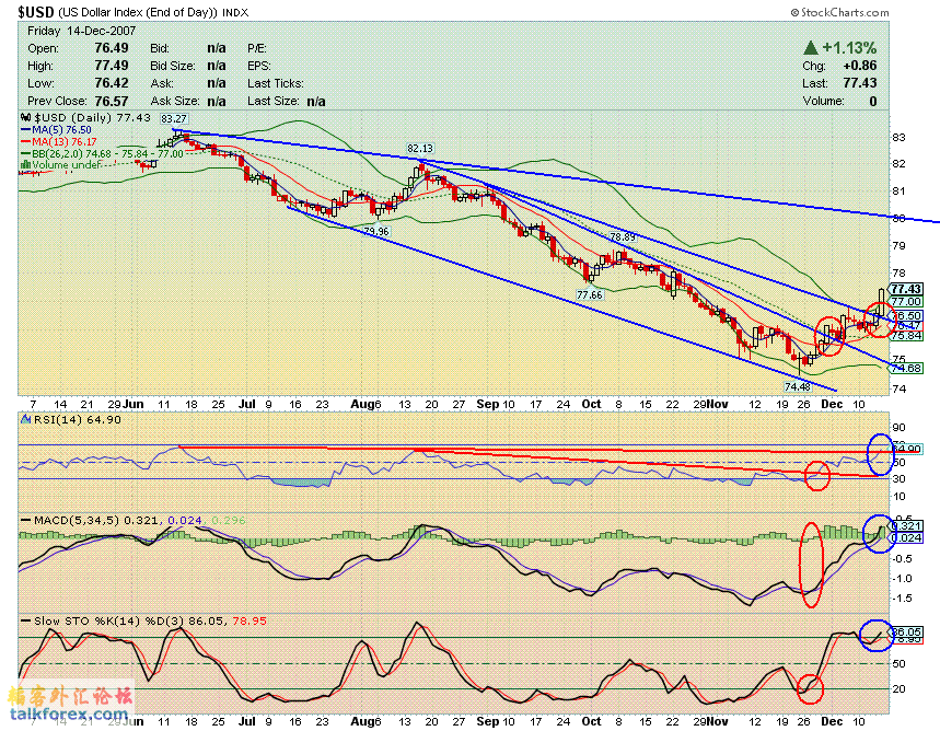 071215 usdx d.GIF