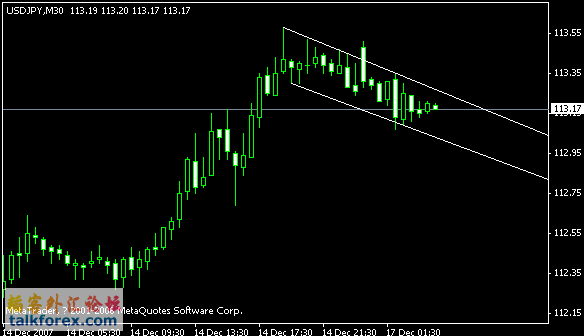 usdjpy.gif