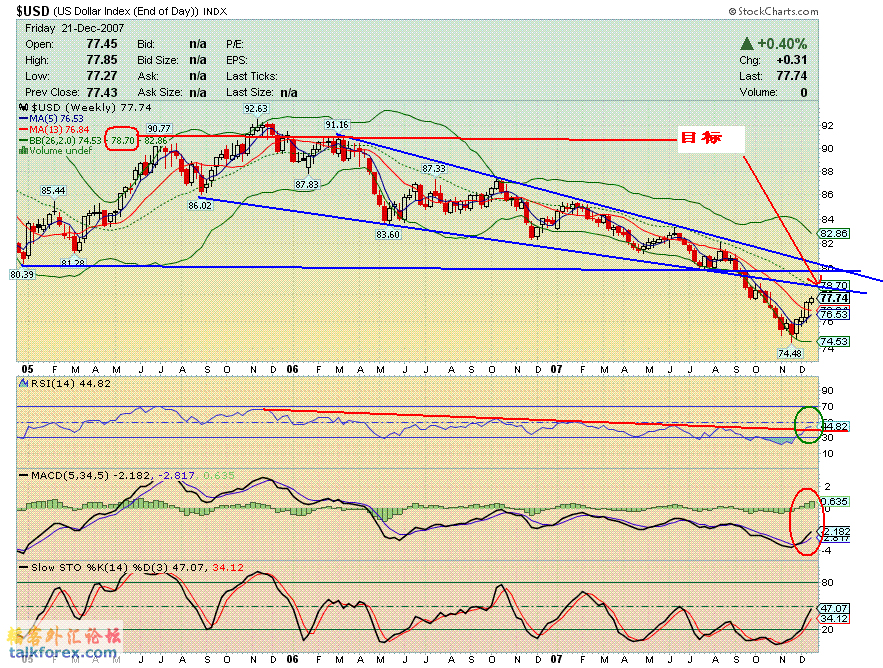 usdx 071221 w.GIF