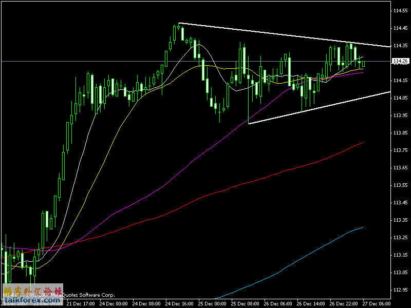 usdjpy.gif