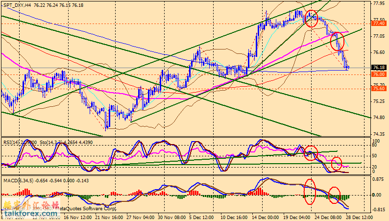 usdx 071229 4h.gif