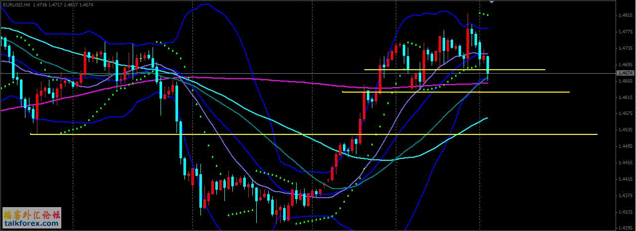 eur4H.GIF