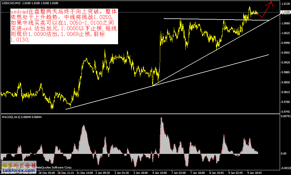 cad15.gif