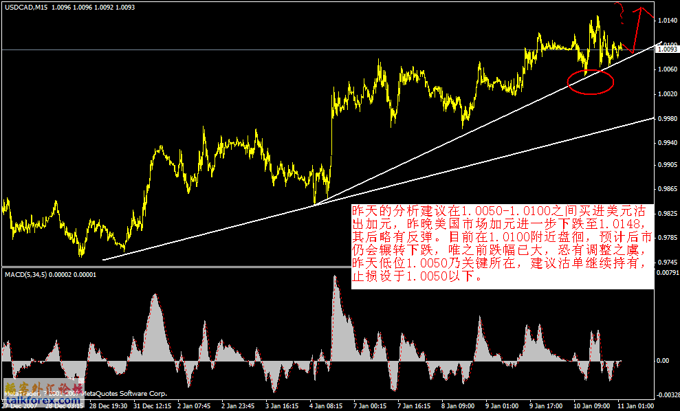 cad15.gif