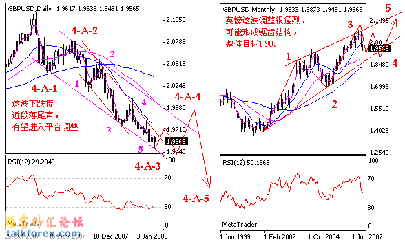 gbp.gif