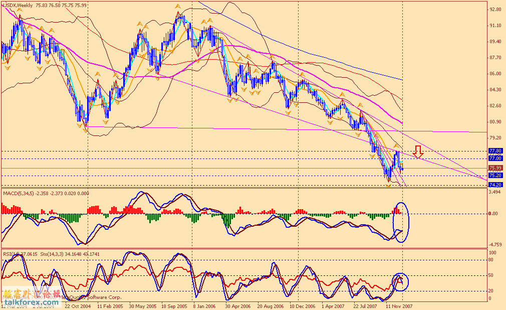 usdx w 080112.gif