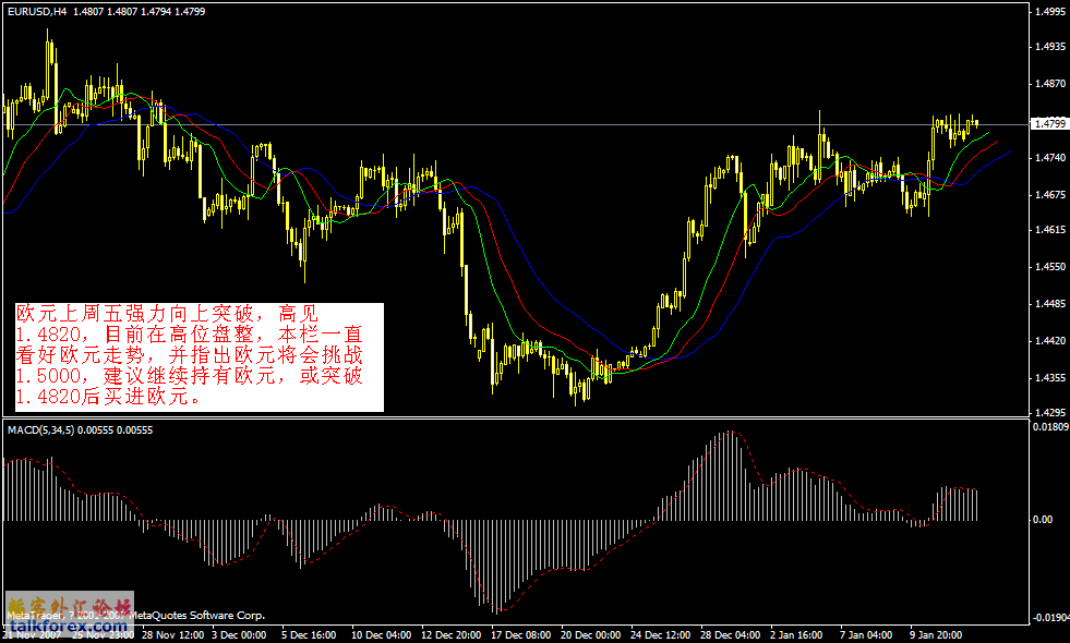 eur.gif