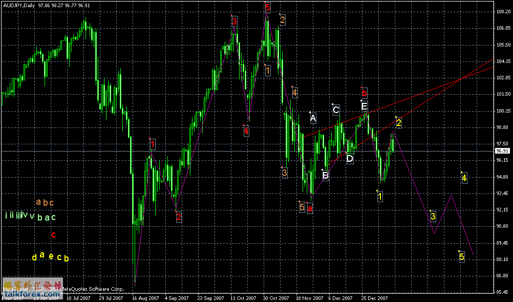 gbp.gif