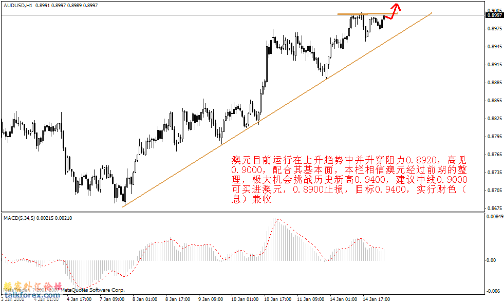 aud.gif