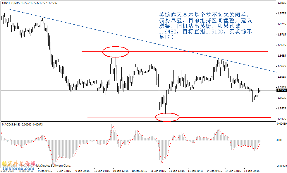 gbp.gif