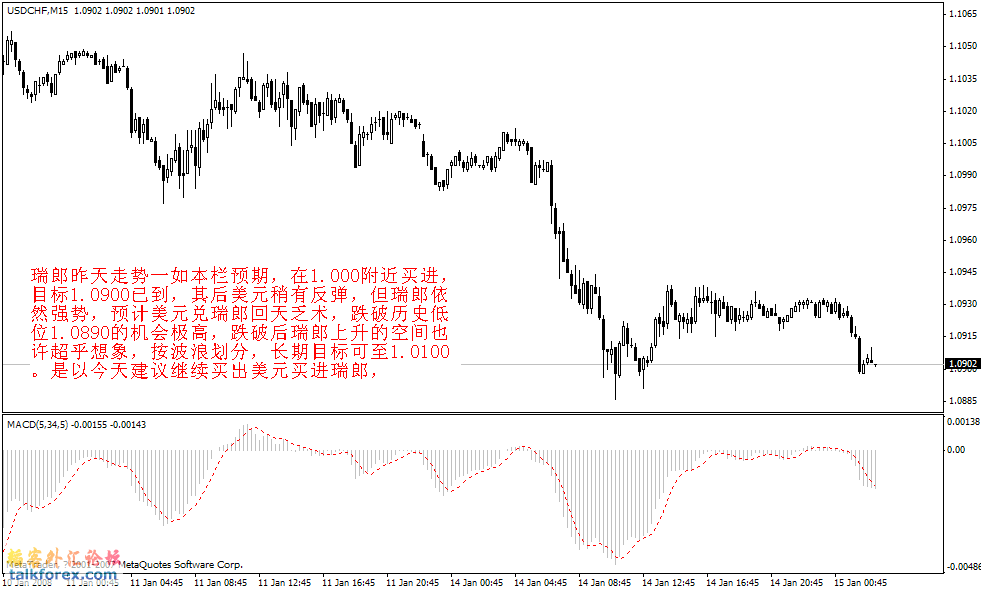 chf.gif